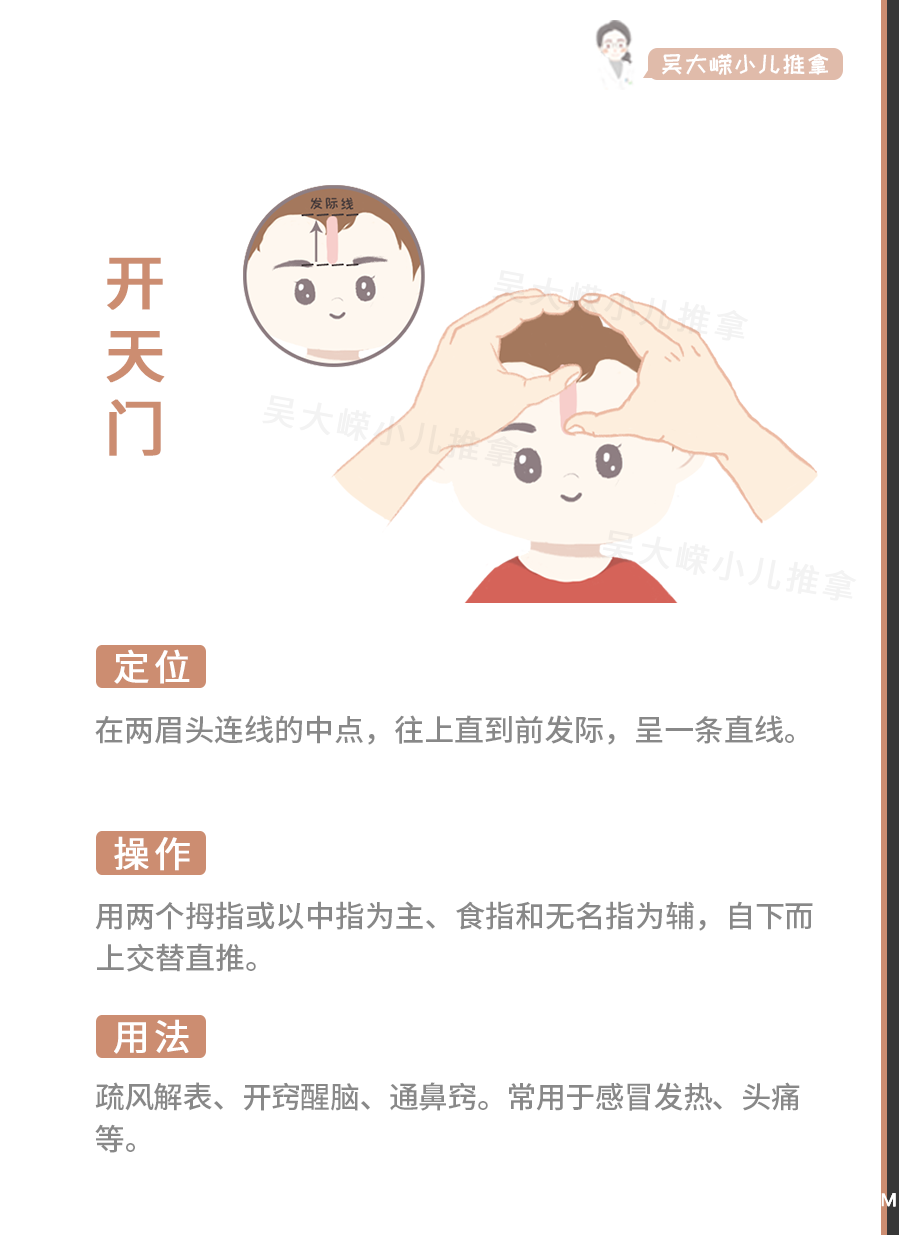 1-4開天門.png