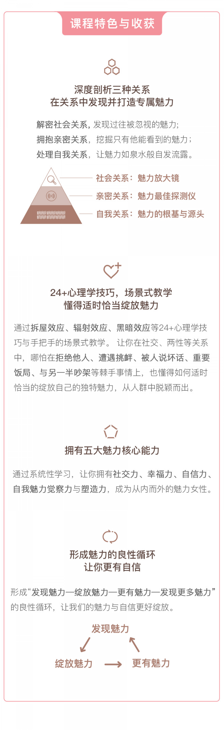 .jpg 女性魅力課程詳情頁_02.jpg