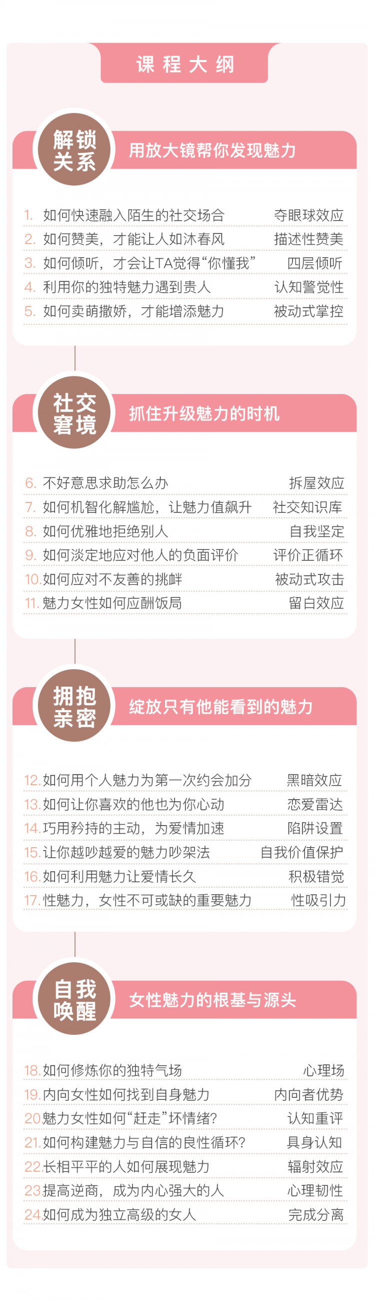 .jpg 女性魅力課程詳情頁_05.jpg