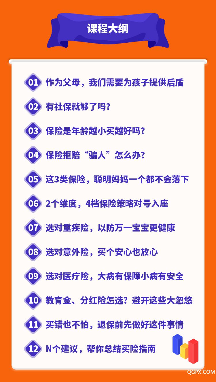 .jpg 兒童保險(xiǎn)攻略課-詳情頁_03.jpg