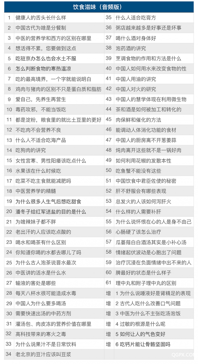 問(wèn)答列表-2.jpg