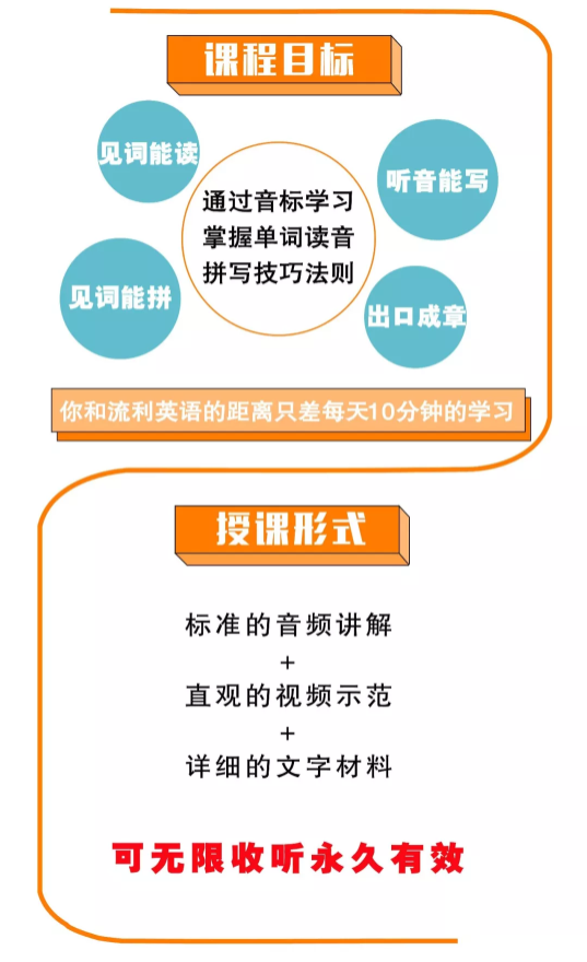 .png 音標(biāo)簡介2.png