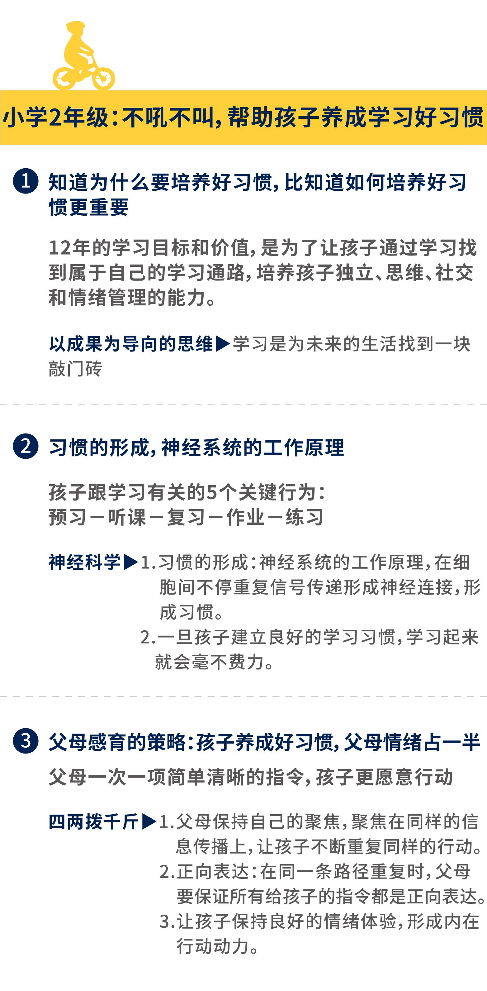 小學課程詳情_小學二年級.jpg