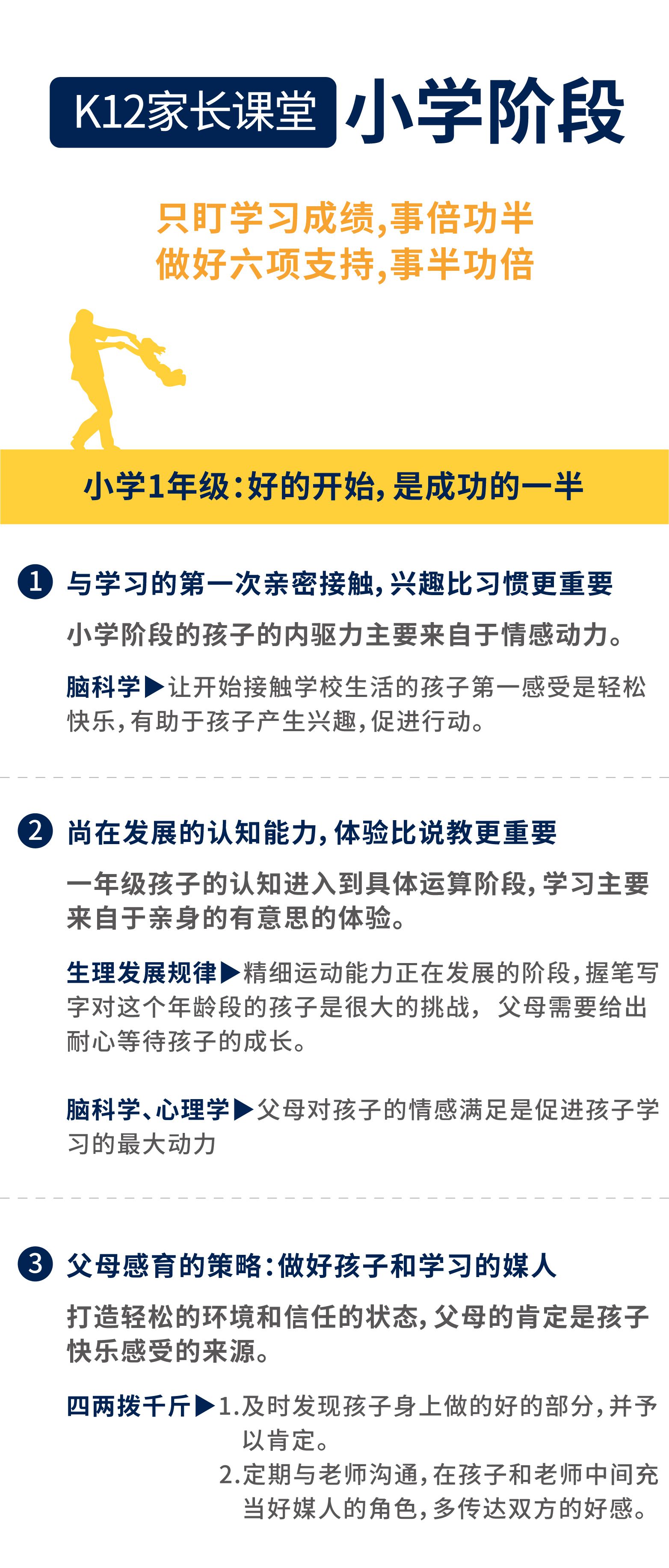 小學(xué)課程詳情_小學(xué)一年級.jpg