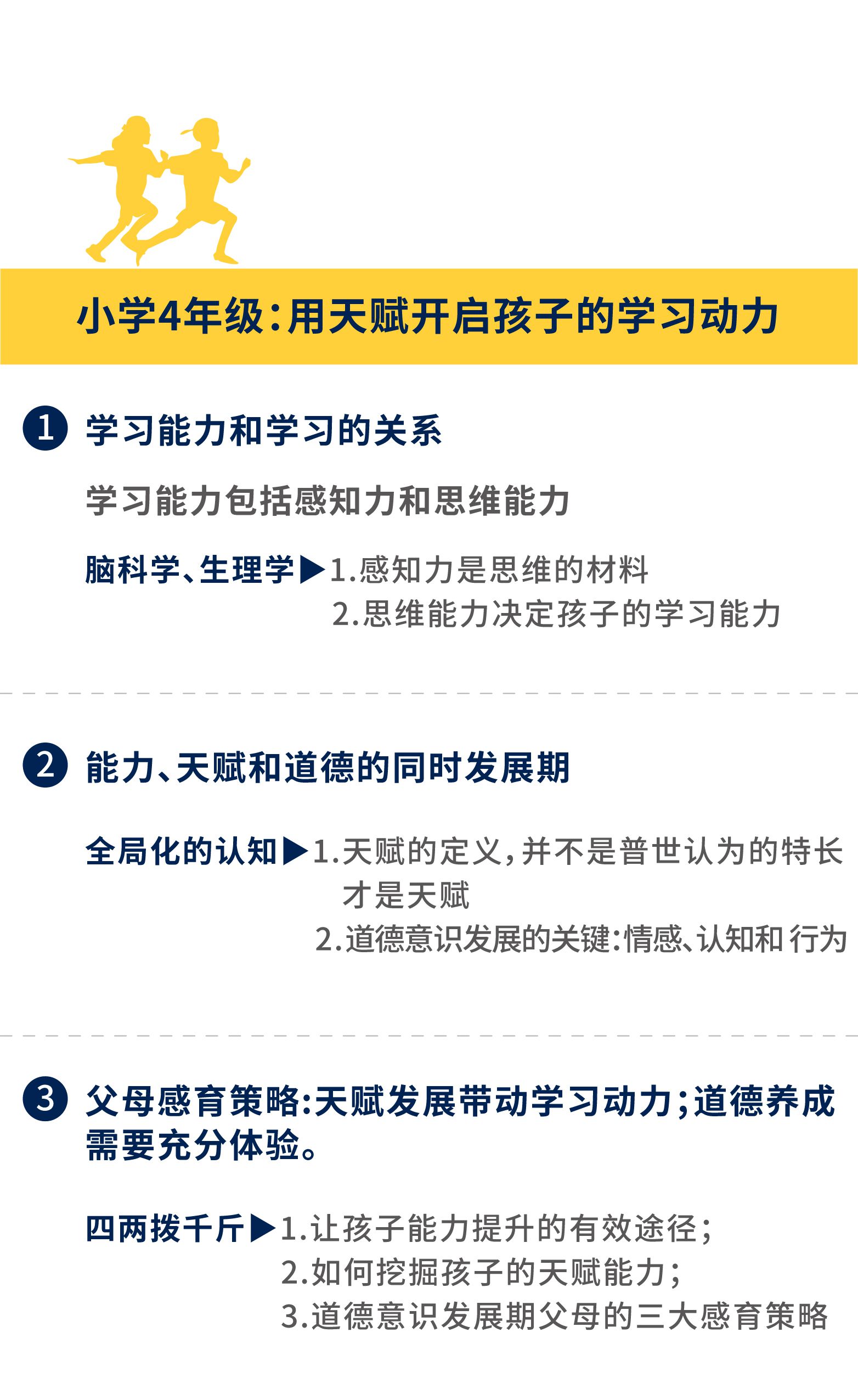 小學(xué)課程詳情_小學(xué)四年級(jí).jpg
