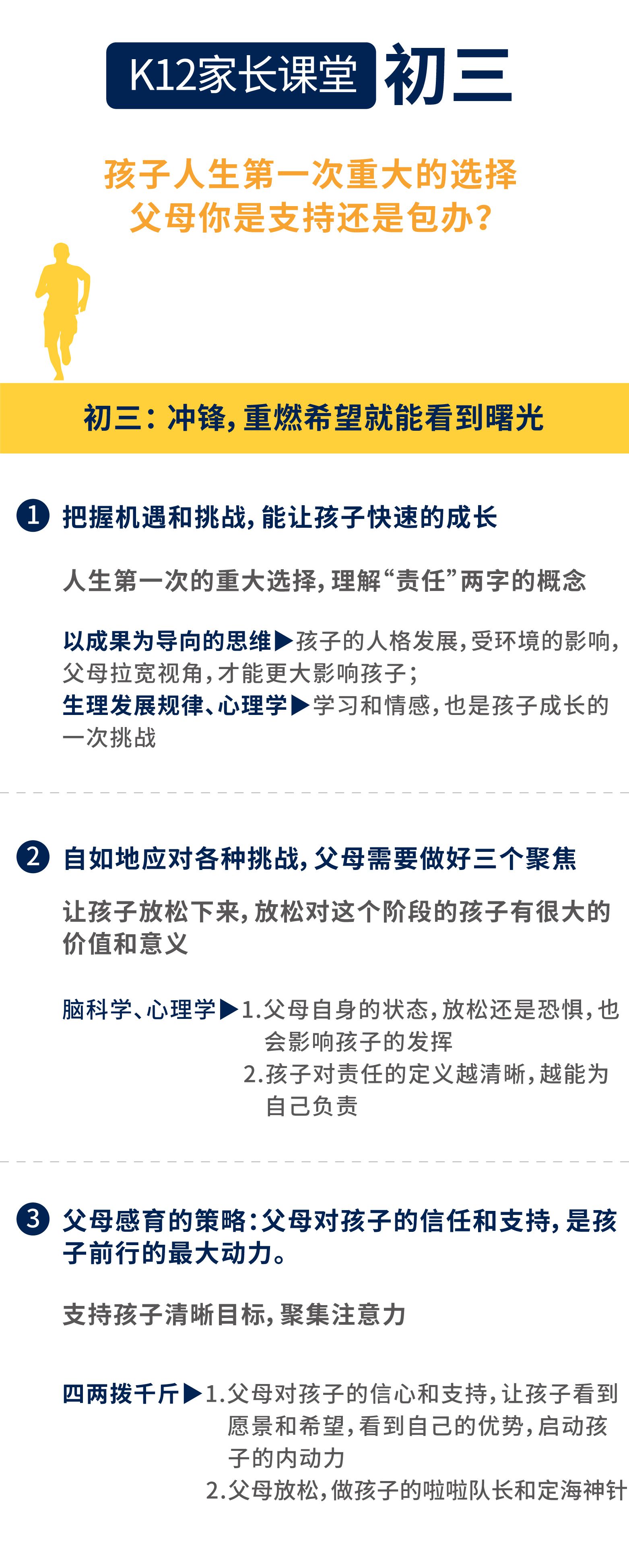 初中課程詳情_初三.jpg
