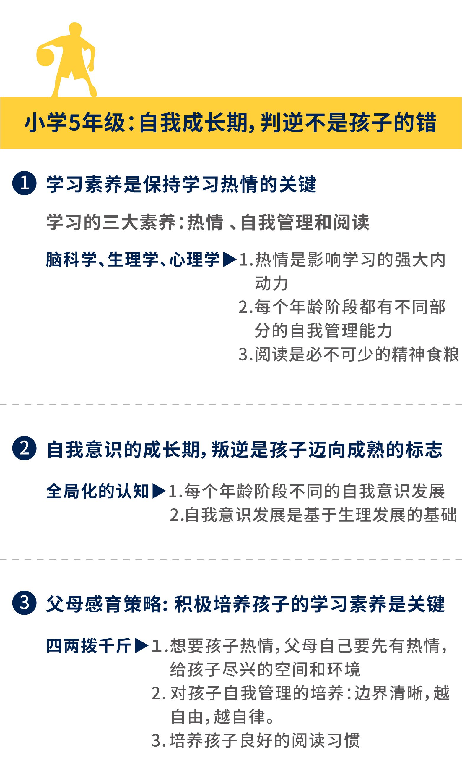 小學(xué)課程詳情_(kāi)小學(xué)五年級(jí).jpg