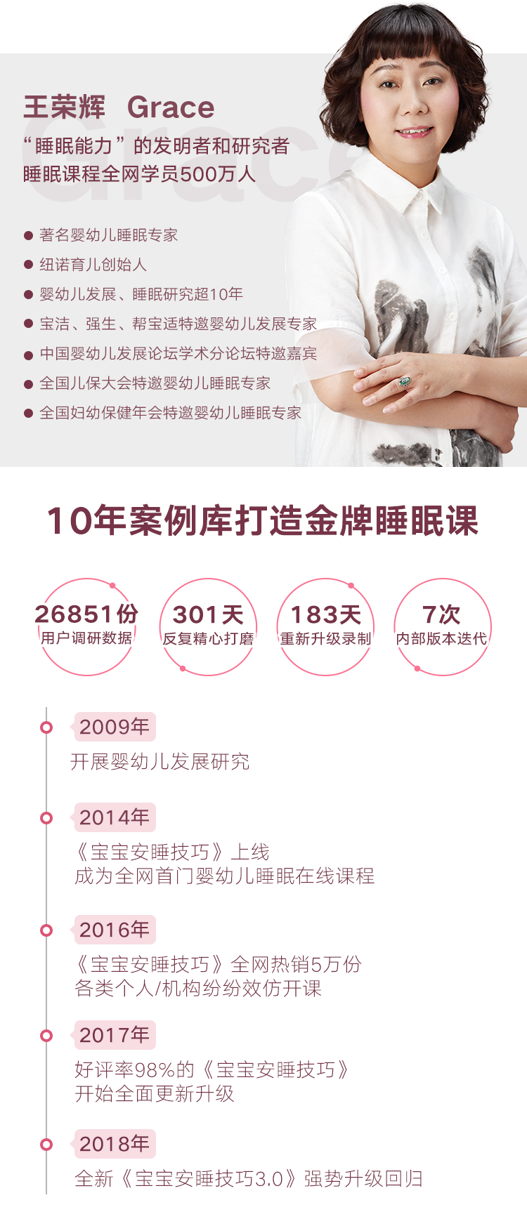 .png 安睡技巧銷售頁V3_04.png