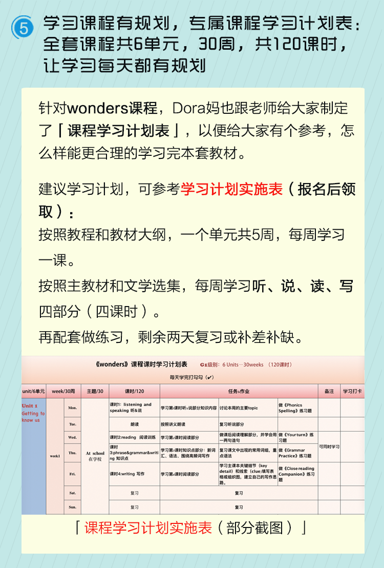 課程亮點(diǎn)5.png
