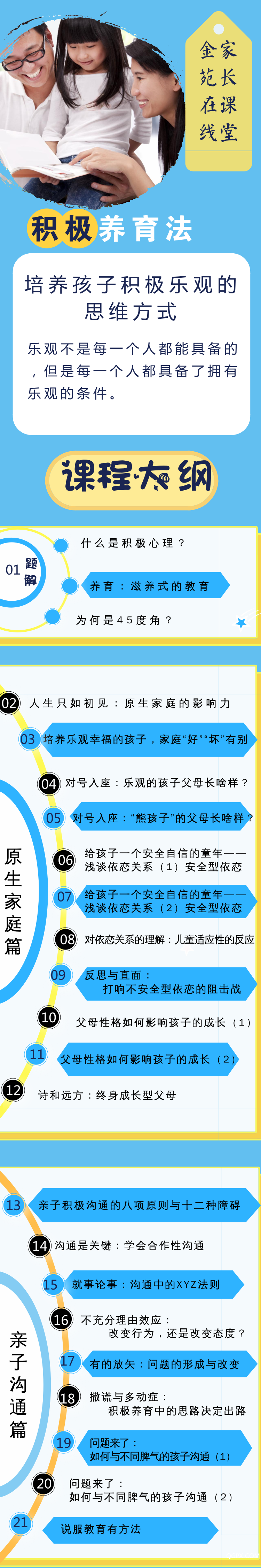 .png 2孫大強(qiáng)課程大綱.png