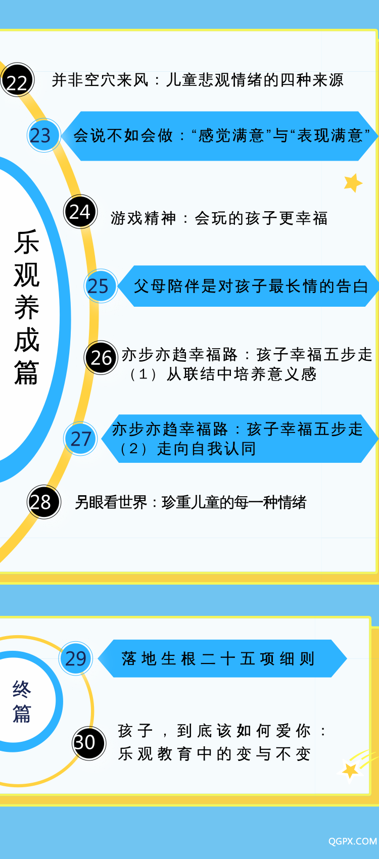 .png 3孫大強(qiáng)課程大綱_2.png