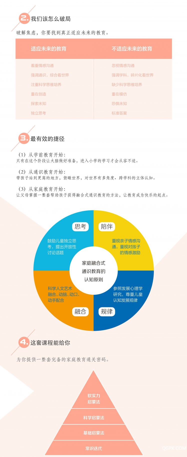 童行 長(zhǎng)圖 大綱2.jpg