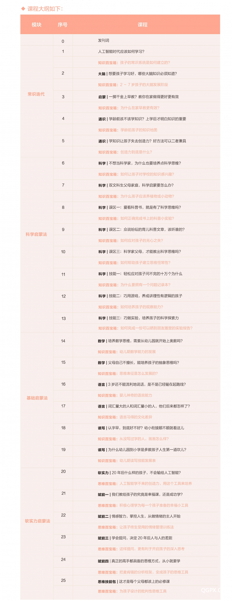 童行 長(zhǎng)圖 大綱4.jpg