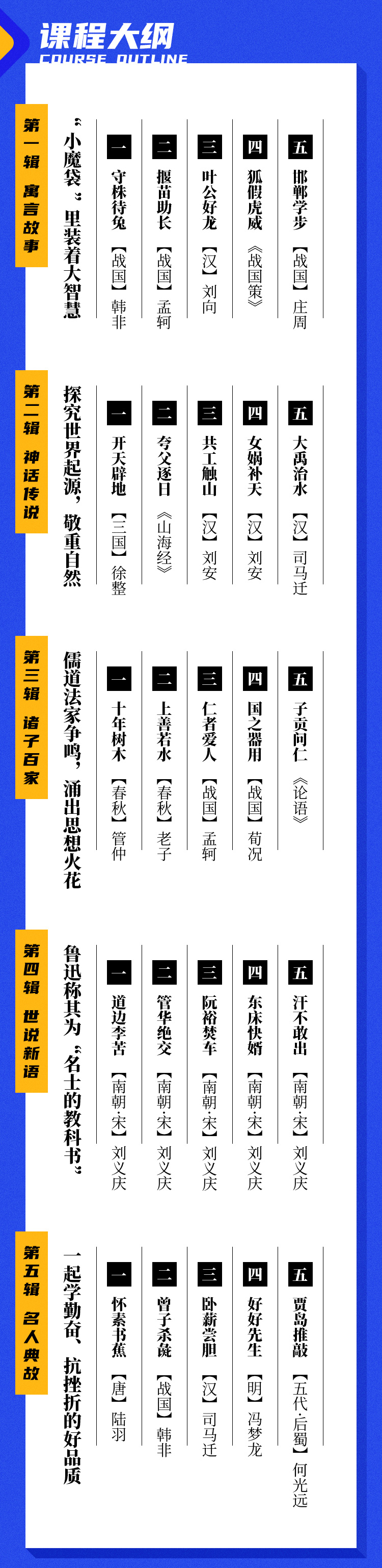 .jpg 中小學(xué)必學(xué)文言文-詳情頁_04.jpg