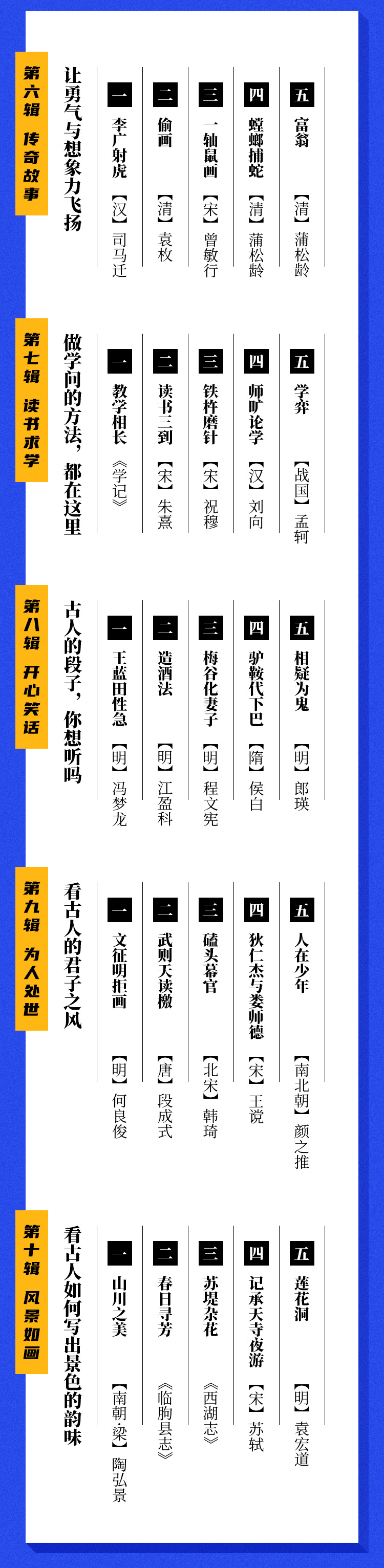 .jpg 中小學(xué)必學(xué)文言文-詳情頁_05.jpg