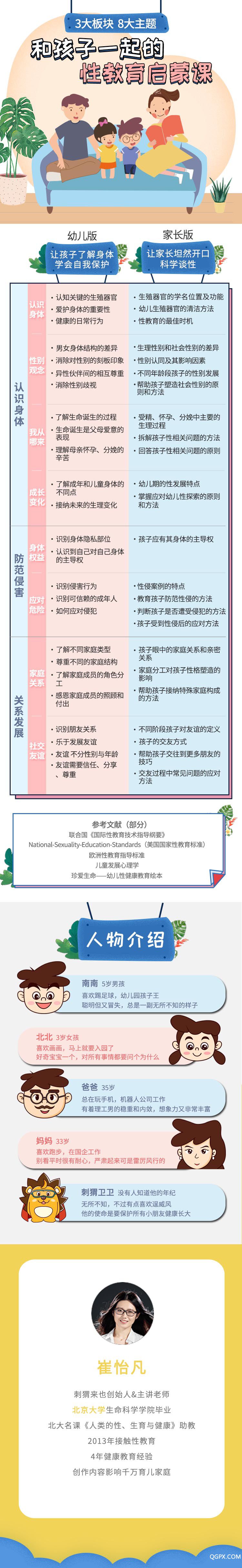 .jpg 和孩子一起的性教育啟蒙課 -終終終終.jpg