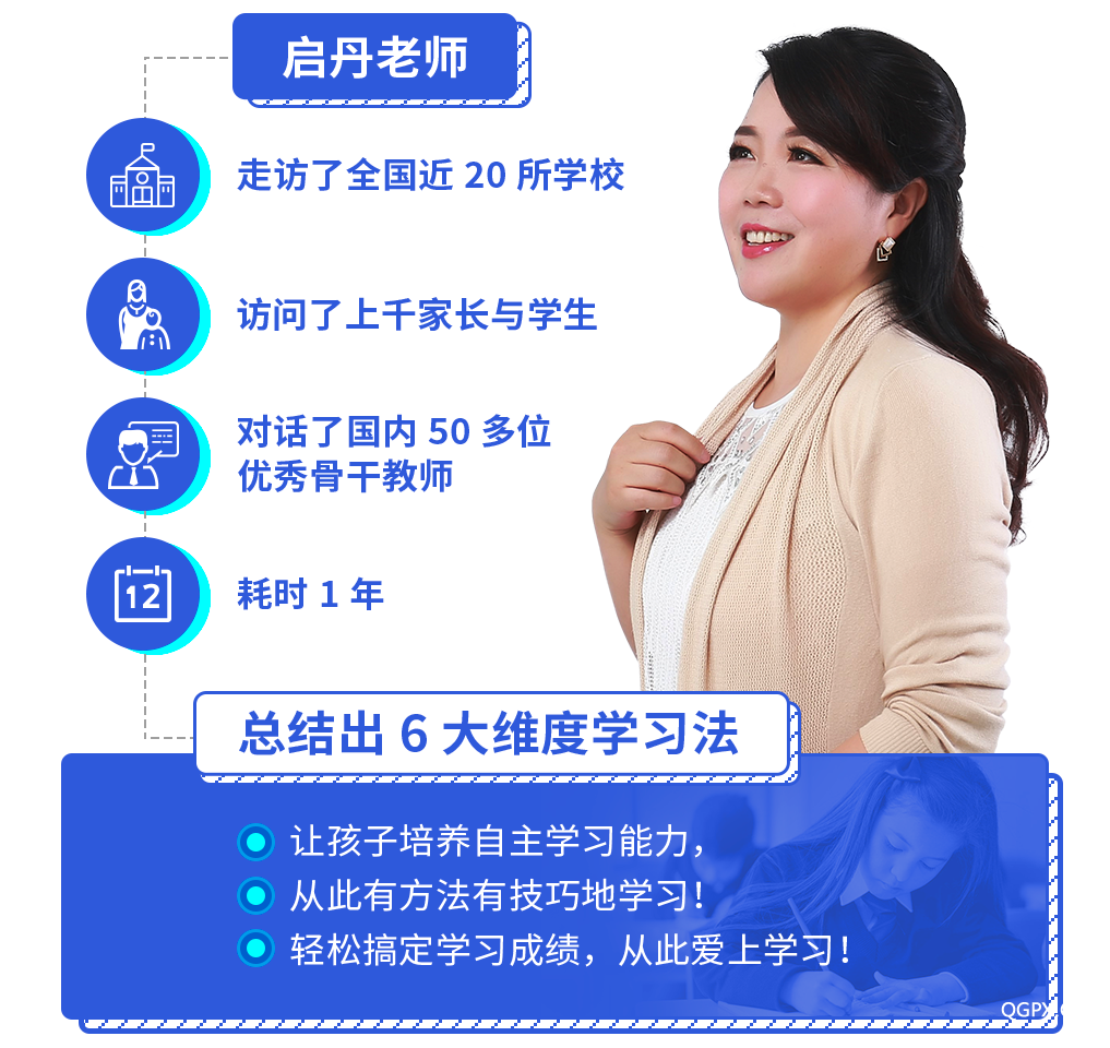 .png 詳情-1017寬-啟丹-6大維度_03.png