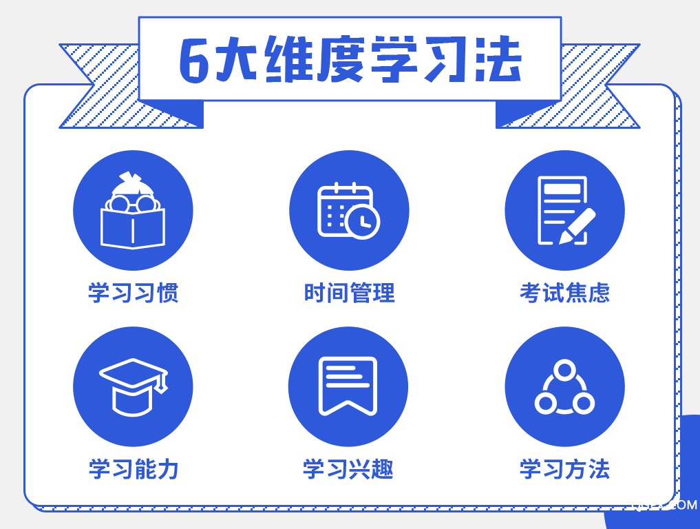 .png 詳情-1017寬-啟丹-6大維度_04.png