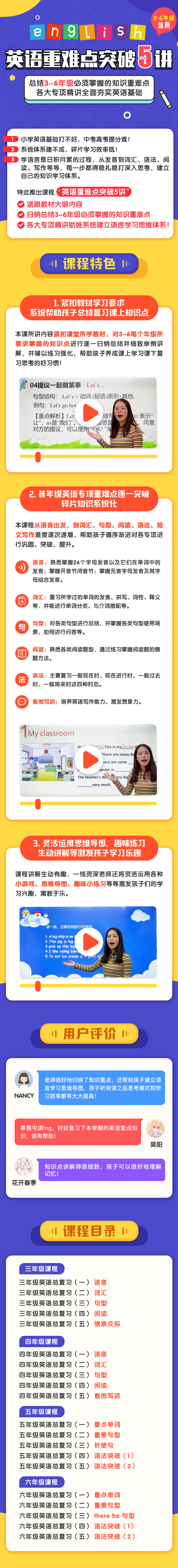 英語重難點突破5講.PNG
