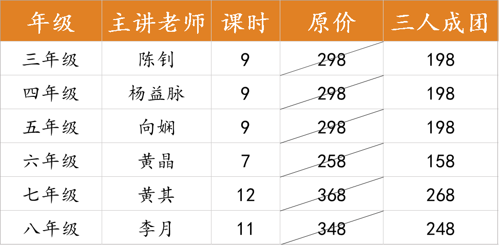 價(jià)格表.png