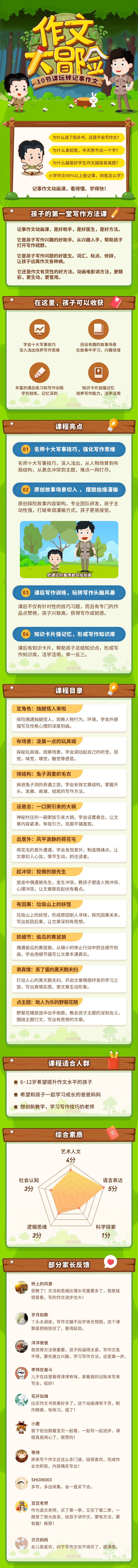 作文大冒險(xiǎn)詳情頁_看圖王.png