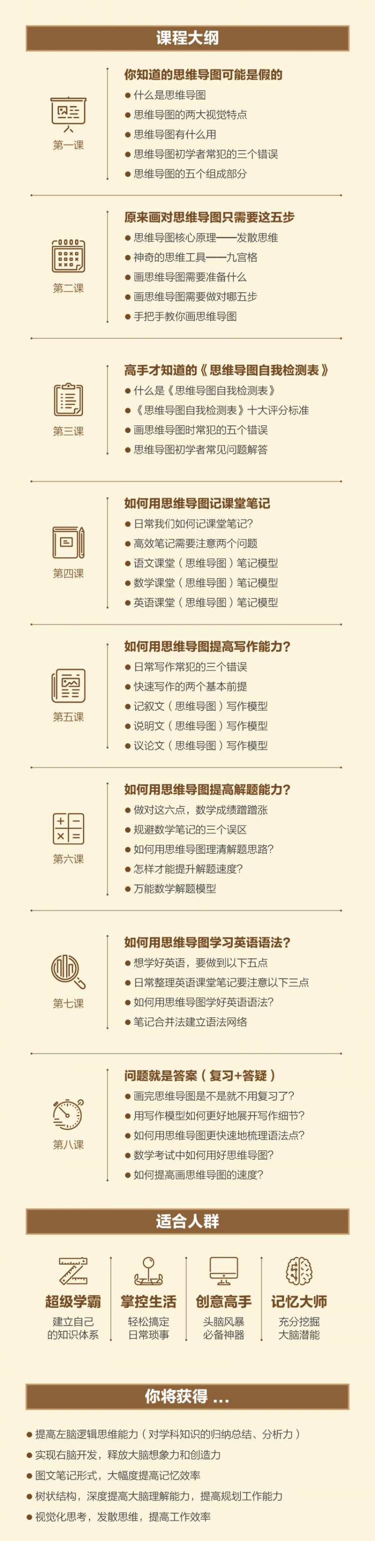 .png 《給孩子的8堂思維導(dǎo)圖課》詳情頁-2.png