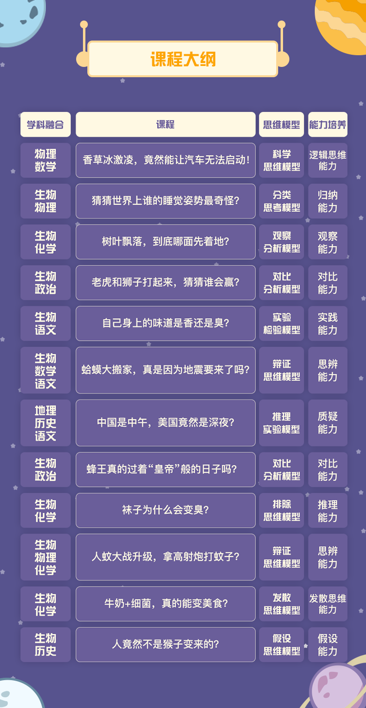 給孩子的第一堂科學課-大綱.png