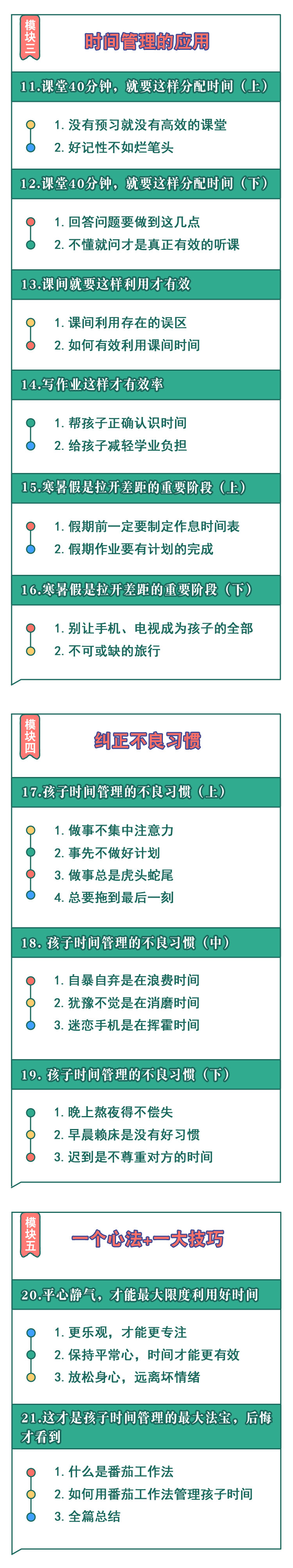 .jpg 21時(shí)間管理_04.jpg