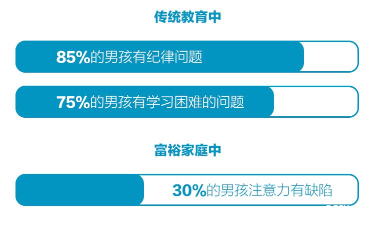 .jpg 750男孩養(yǎng)育詳情頁_03.jpg