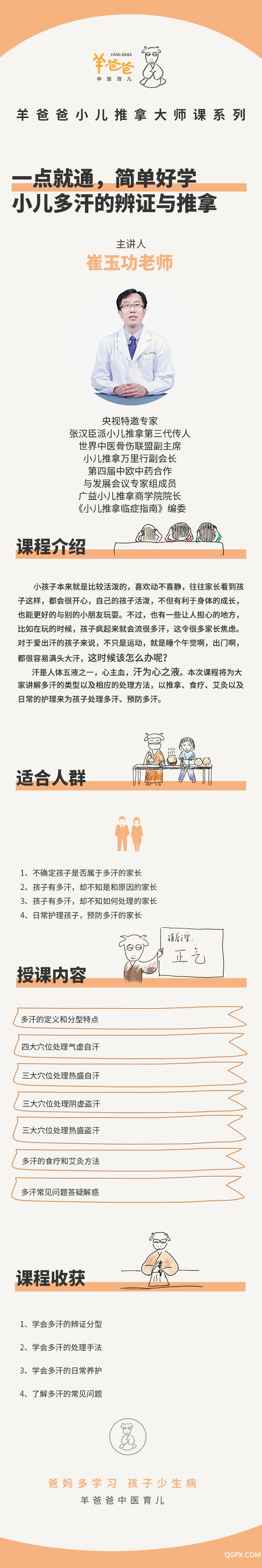 .jpg 一點(diǎn)就通,簡單好學(xué)——小兒多汗的辯證與推拿.jpg