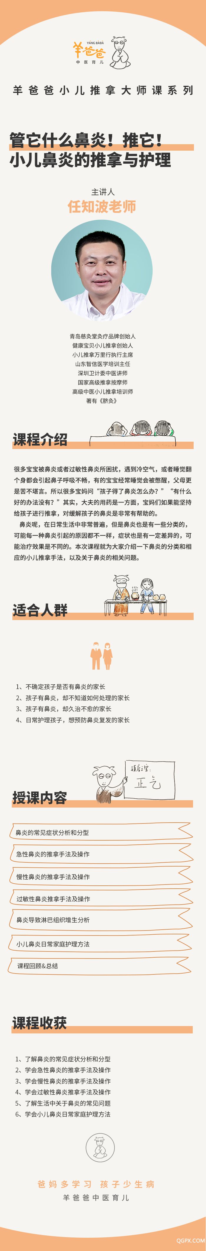 管它什么鼻炎 ！推它?。ǜ模?jpg
