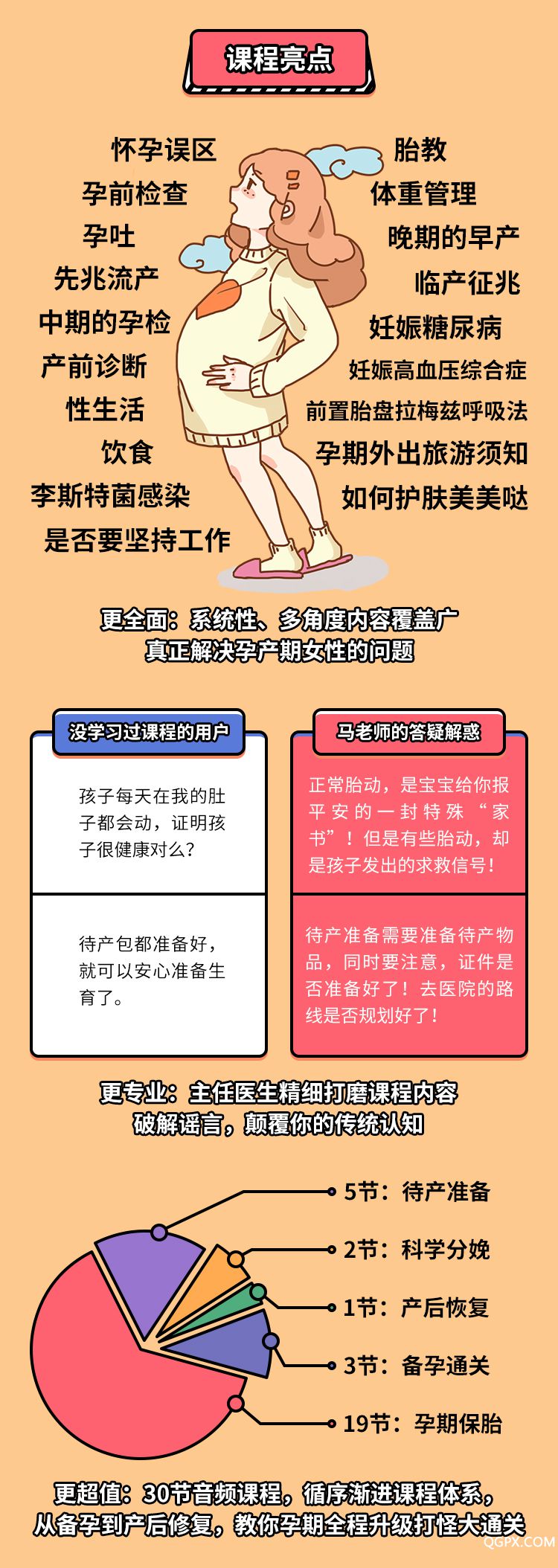 .jpg 產(chǎn)前產(chǎn)后全攻略-詳情頁_04.jpg