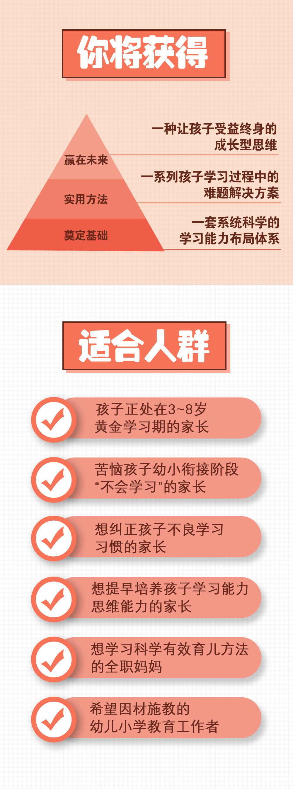 7、你將獲得+適合人群.jpg