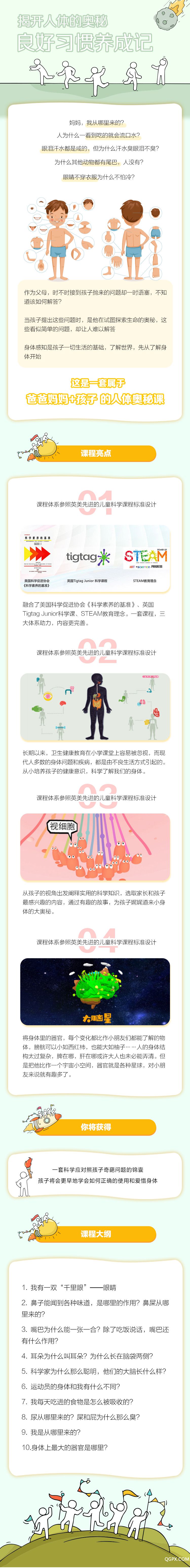 .jpg 人體奧秘.jpg