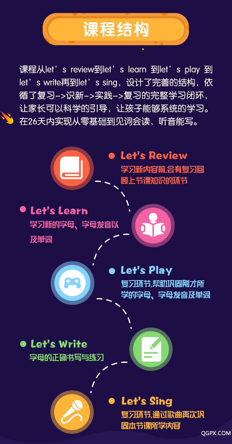 愛諾自然拼讀宣傳圖設(shè)計稿_03.png