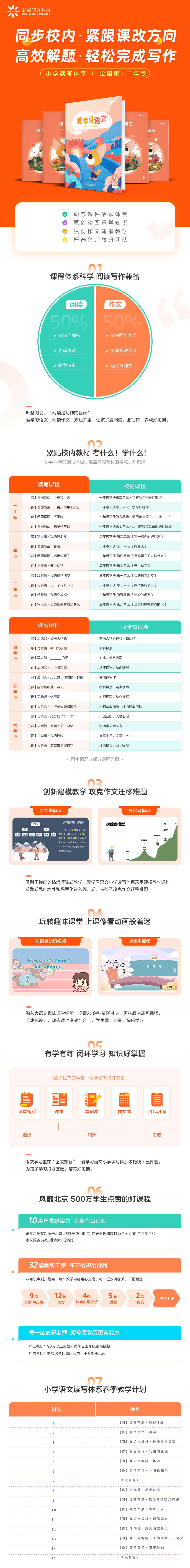 小學(xué)語(yǔ)文讀寫(xiě)-全國(guó)版-春季-2_.jpg 小學(xué)語(yǔ)文讀寫(xiě)-全國(guó)版-春季-2_.jpg