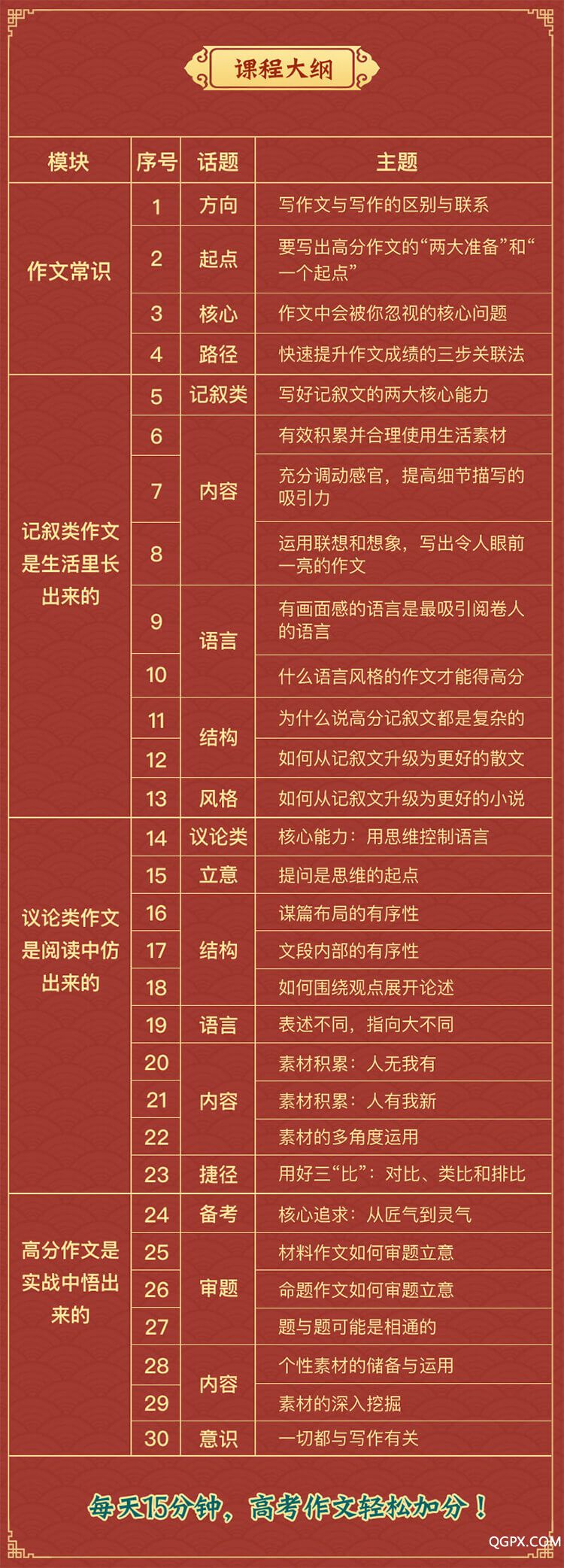 .jpg 3.大綱.jpg