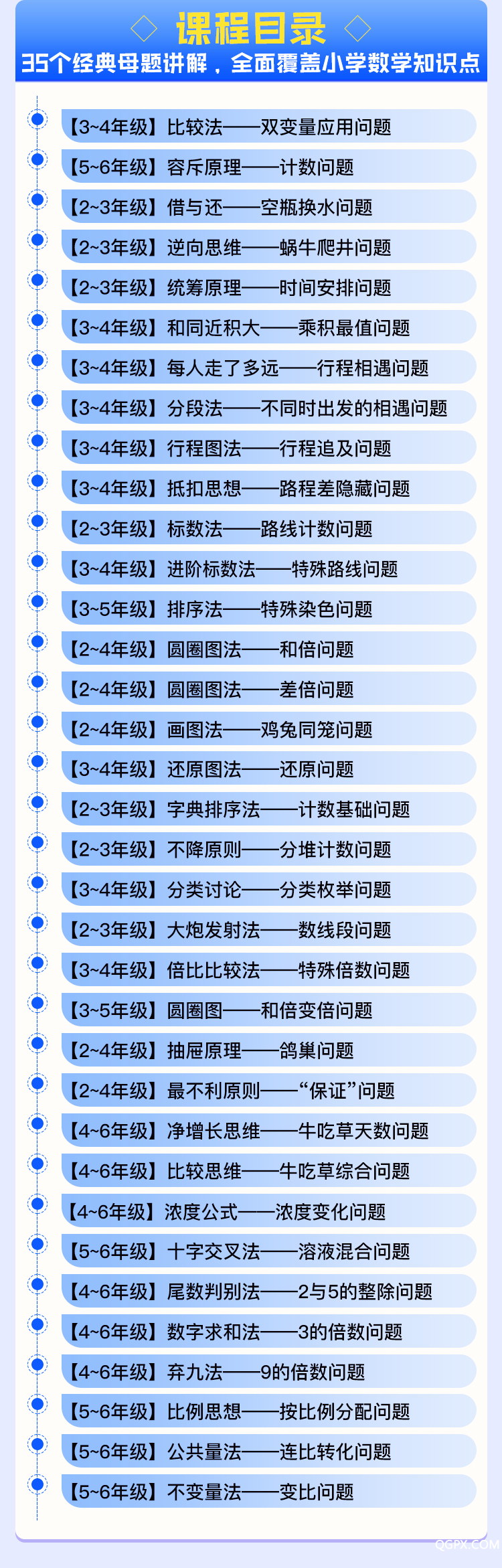 傲德數(shù)學(xué)課詳情_(kāi)05.jpg