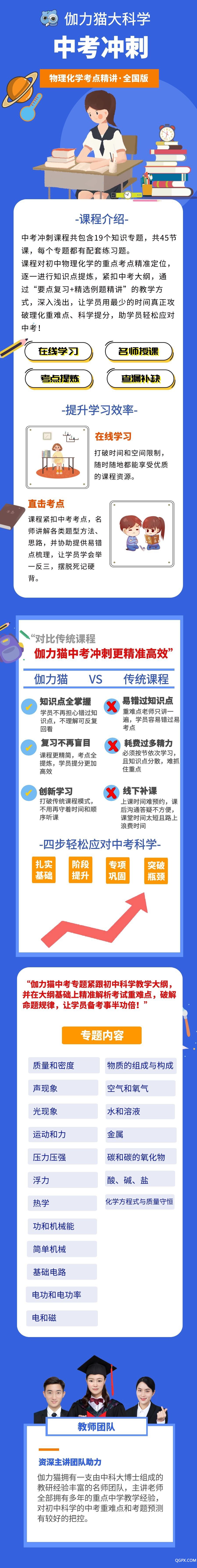 .jpg 中考沖刺3.jpg