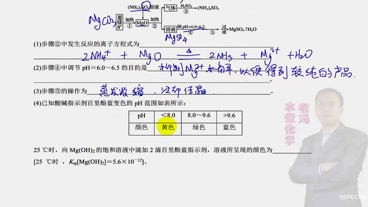 第01章 從實驗學(xué)化學(xué)08 【習(xí)題課】課[00_29_27][20200524-142931].png