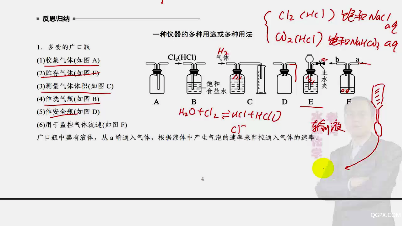 第01章 從實(shí)驗(yàn)學(xué)化學(xué)01B 常用化學(xué)儀[00_17_22][20200524-083934].png