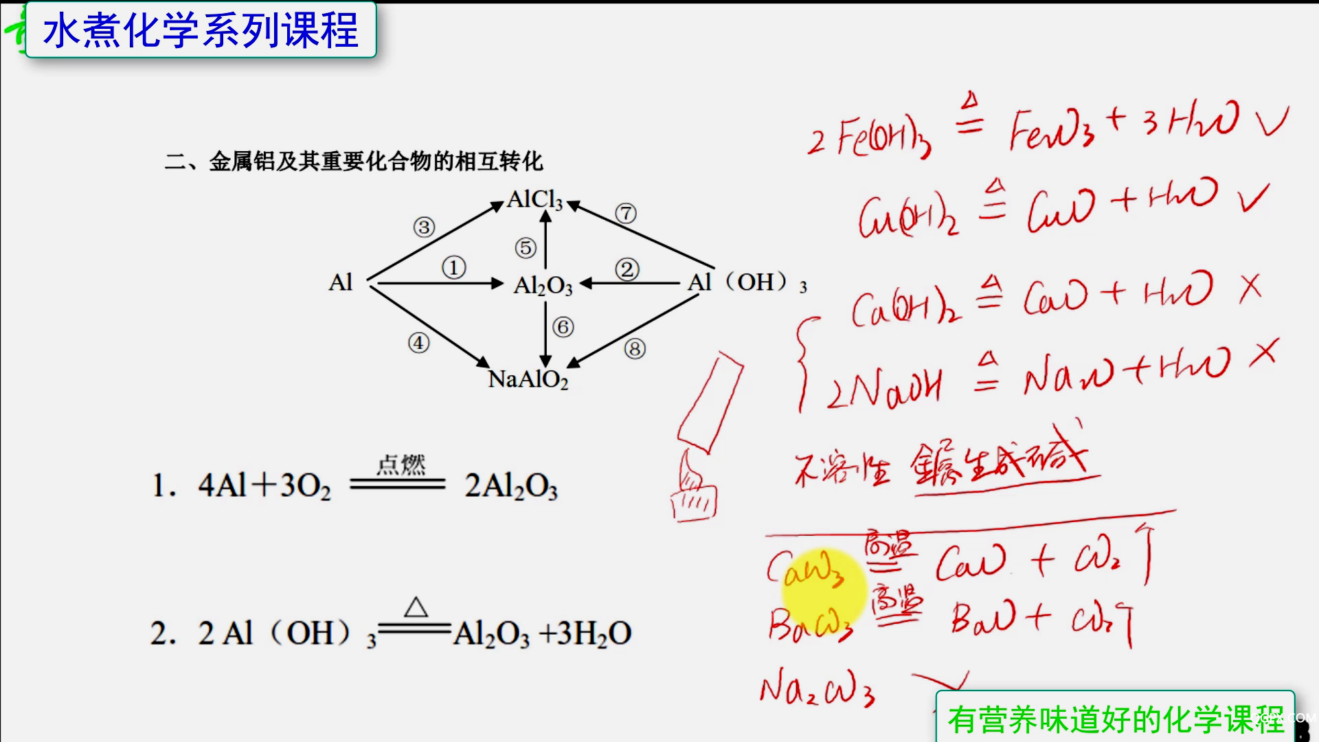 高中化學必修1方程式精講趣解02 Al元[00_05_56][20200524-091908].png