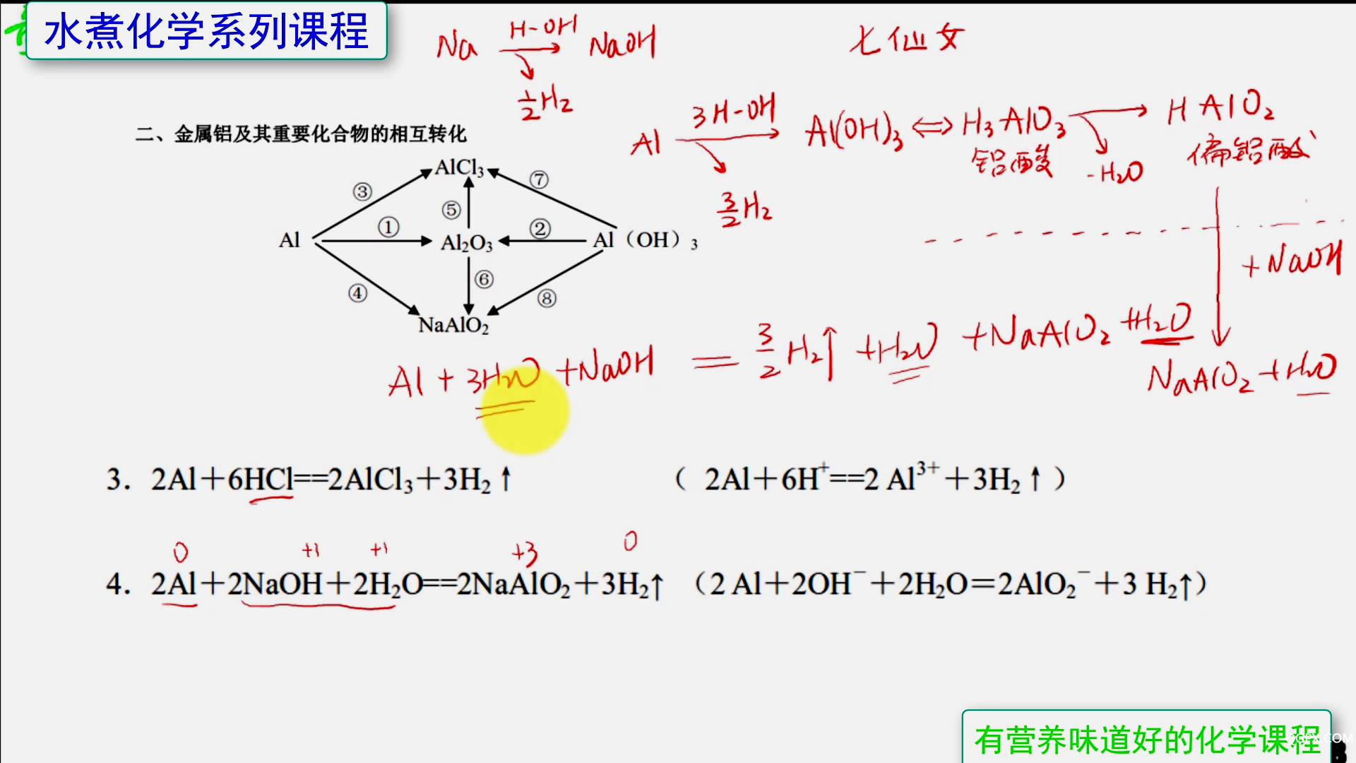 高中化學必修1方程式精講趣解02 Al元[00_14_15][20200524-091918].png