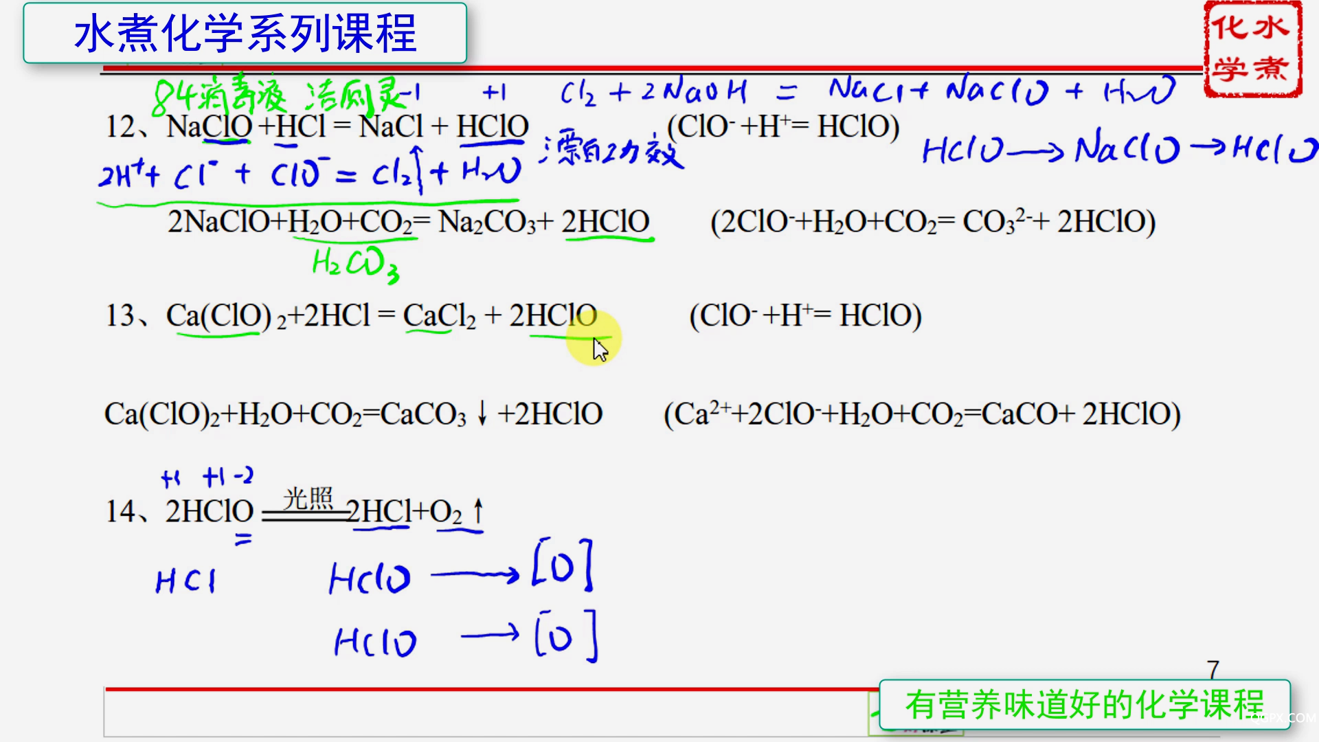 高中化學必修1方程式精講趣解05 Cl元[00_09_04][20200524-092104].png