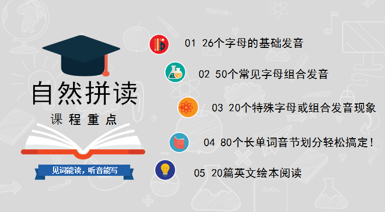 .png 自然拼讀1.png