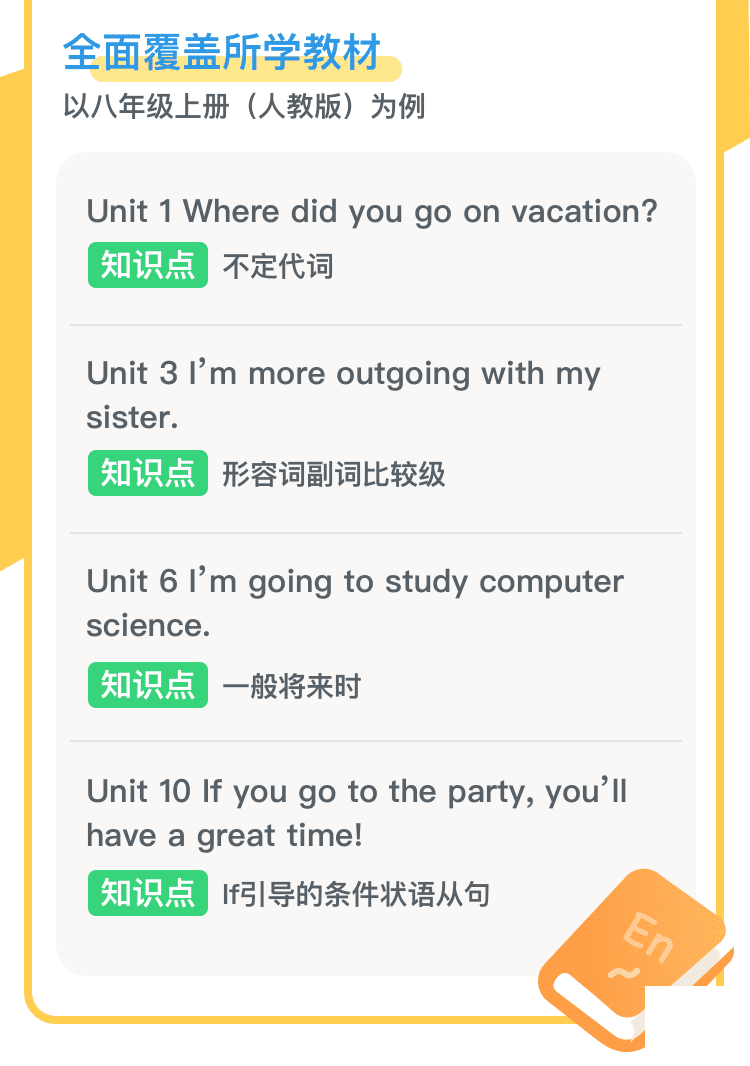 八年級(jí)(上)-介紹04@2x.png 八年級(jí)(上)-介紹04@2x.png