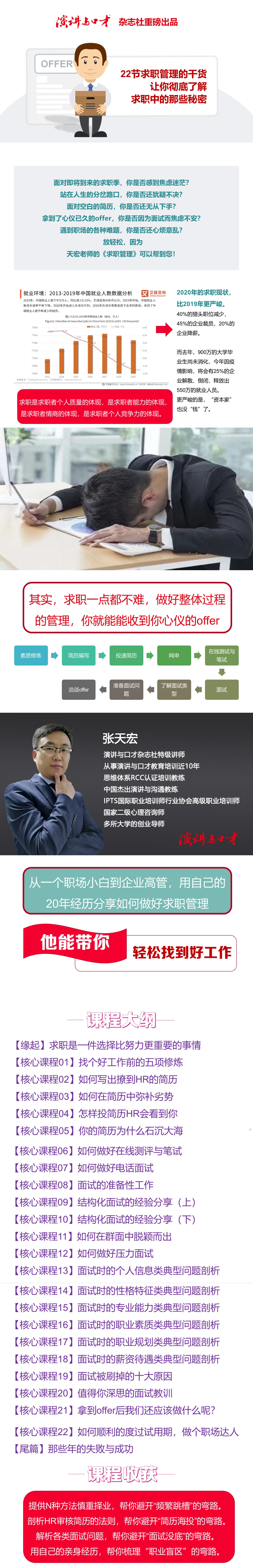 求職管理-介紹.jpg 求職管理-介紹.jpg