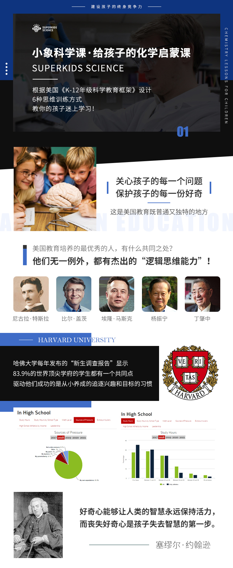 .jpg 化學(xué)詳情第一季_01.jpg
