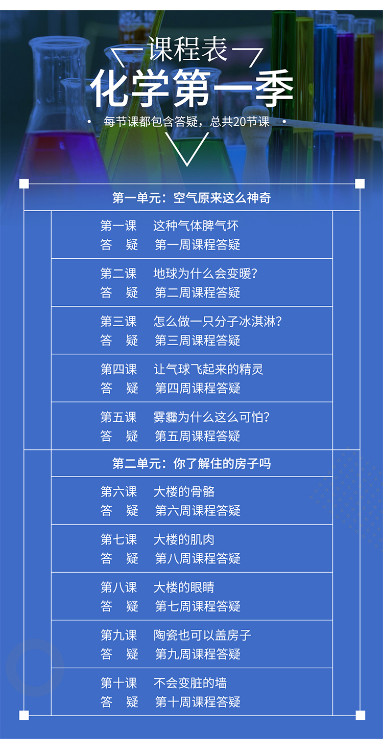 .jpg 化學(xué)詳情第一季_04.jpg
