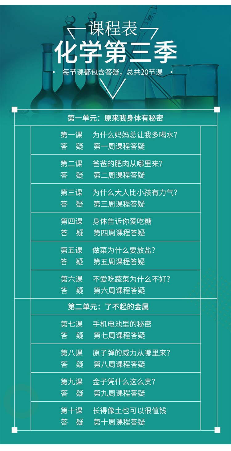 .jpg 化學詳情第三季_04.jpg